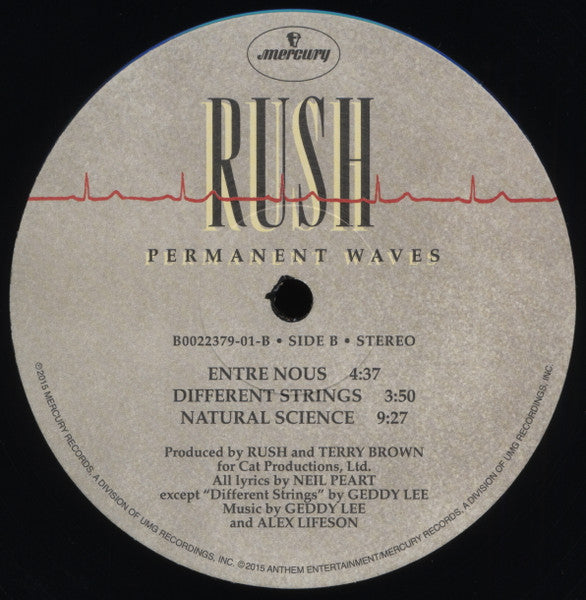 Rush - Permanent Waves - 2015