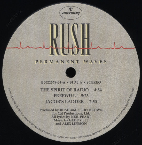 Rush - Permanent Waves - 2015