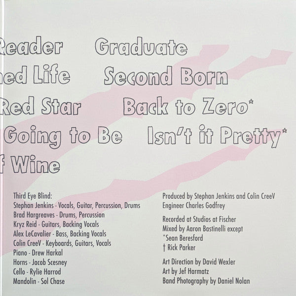 Third Eye Blind - Unplugged Vol. 1 Vinyl Record