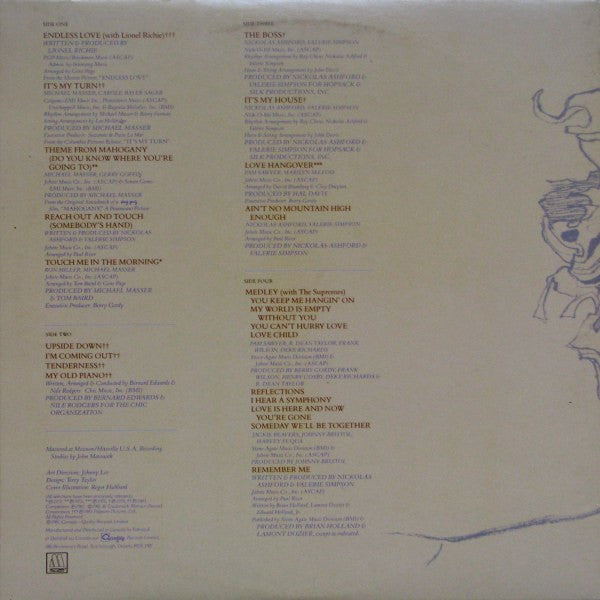 Diana Ross - All The Great Hits - 1981
