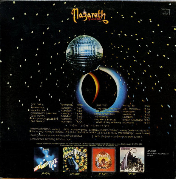 Nazareth - Greatest Hits -