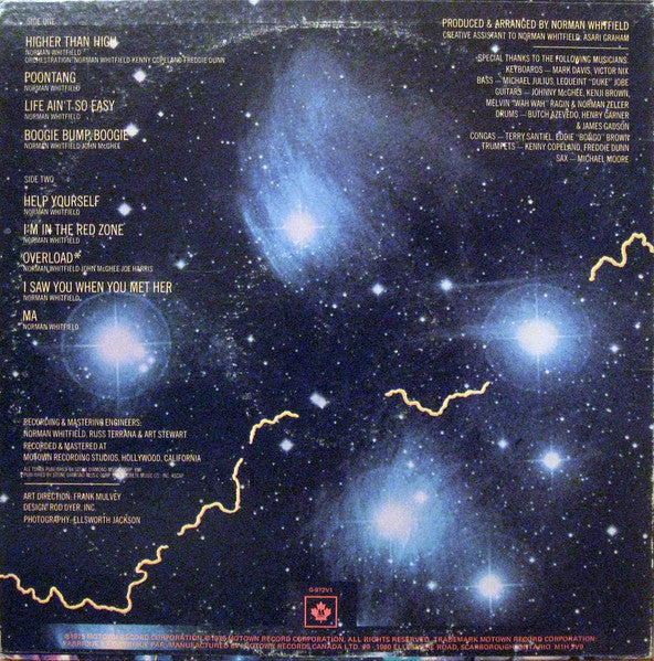 Undisputed Truth, The - Higher Than High - 1975