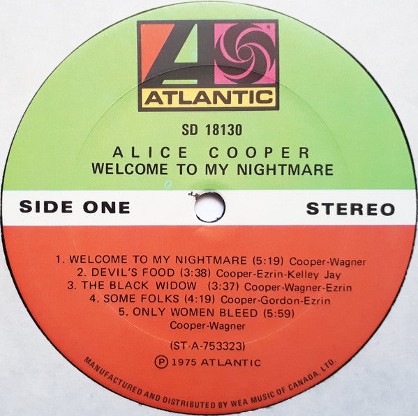 Alice Cooper (2) - Welcome To My Nightmare