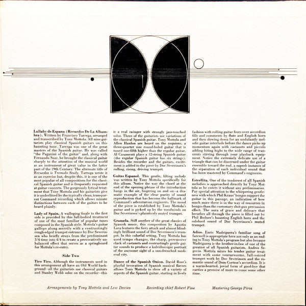 Tony Mottola And His Orchestra - Spanish Guitar - 1962