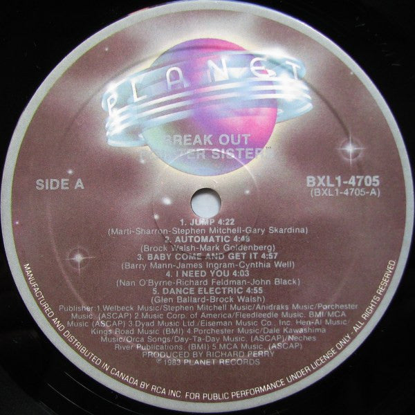Pointer Sisters - Break Out - 1983
