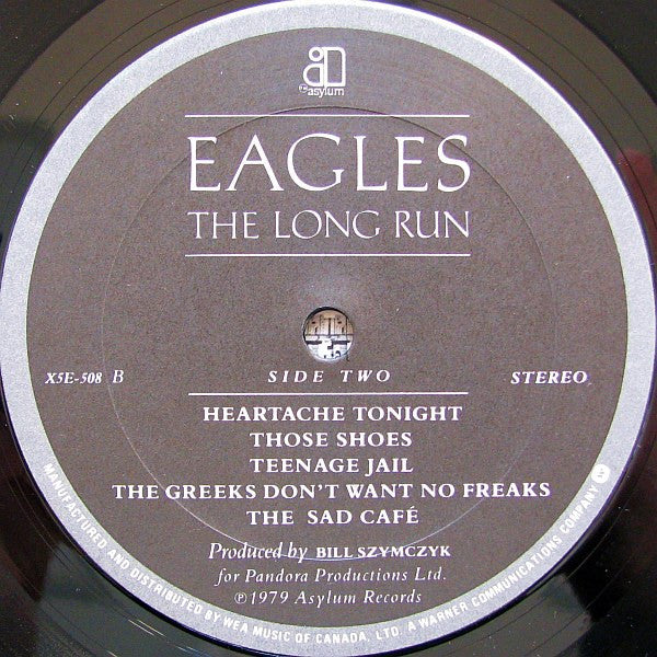 Eagles - The Long Run - 1979