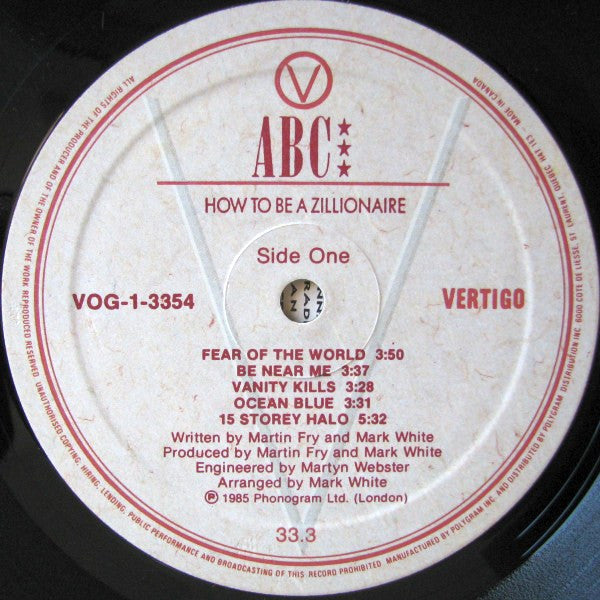 ABC - How To Be A Zillionaire! - 1985