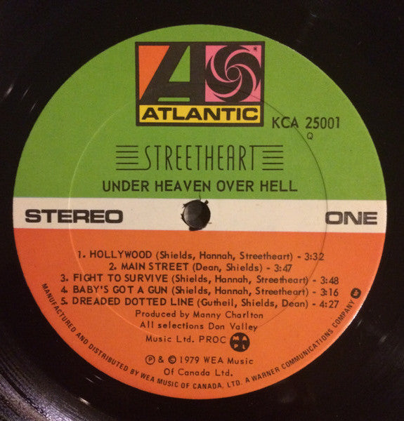 Streetheart - Under Heaven Over Hell - 1979