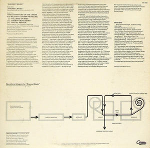 Brian Eno - Discreet Music 1979 - Quarantunes