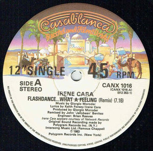 Irene Cara - Flashdance... What A Feeling (Remix) - 1983 - Quarantunes